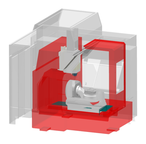 3d  Roeders RXP 600